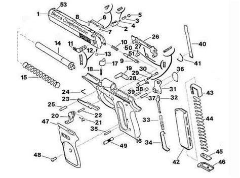 bersa thunder  chapterhouse