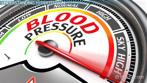 hypertension htn definition symptoms  lesson