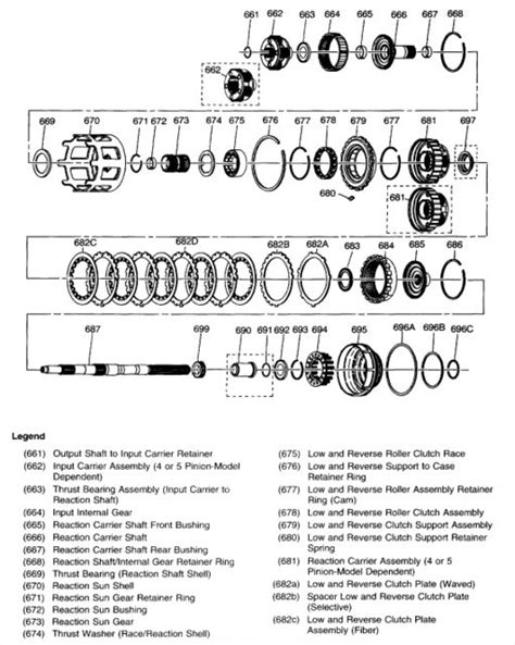 parts diagram    transmission   transmission le transmission rebuild