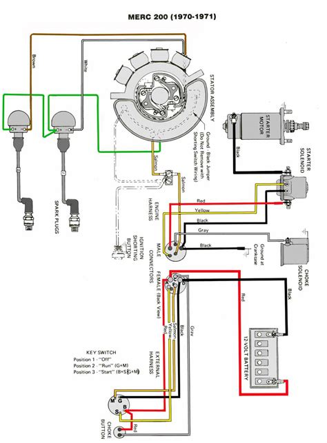 binoculars    pro  mercury  hp bigfoot wiring diagram mercury marine  hp