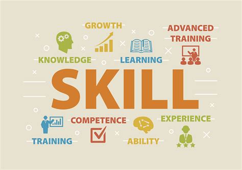 understanding middle skill jobs   current job market  economy hr daily advisor