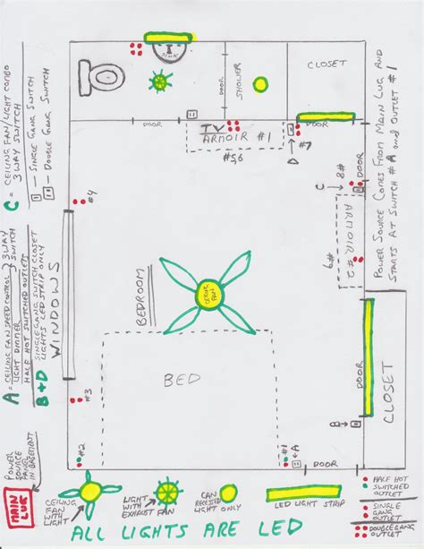 electrical  wiring diagram   rewiring  bedroom  bathroom  prepare  smart