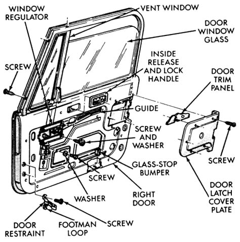 diagram  parts   car door