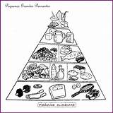 Colorir Alimentos Alimentar Piramide Recortar Links Pequenos Pensantes Coloringcity sketch template