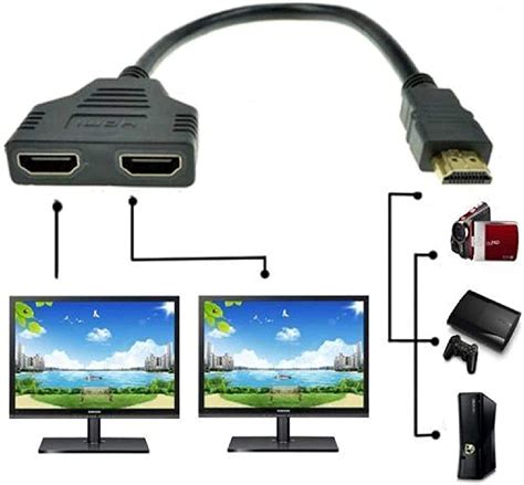 hdmi port male  female  input  output splitter cable adapter