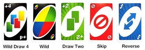 uno card template google search educational printables pinterest