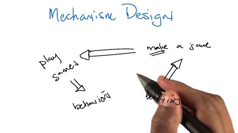 mechanism design youtube