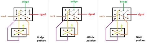 strat wiring diagram  blender pot wiring diagram  schematics