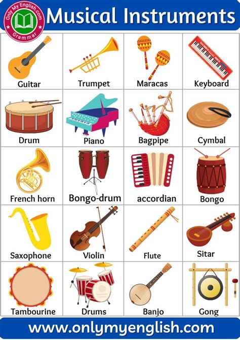 musical instruments names  pictures ubb onlymyenglishcom