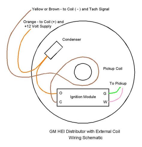 chevy  hei distributor wiring diagram wiring diagram   trailer wiring diagram