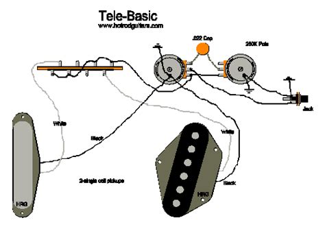 tele basic