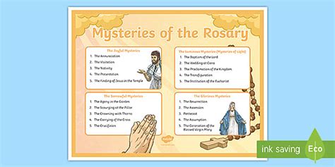 mysteries   rosary posters  coloring pages