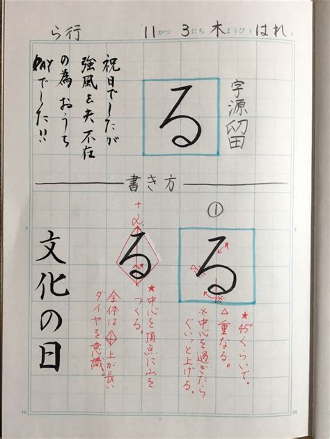 る、のきれいな書き方。 きれいもじ