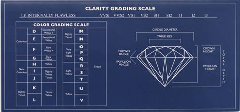 diamond grading     cs  diamonds naturally colored