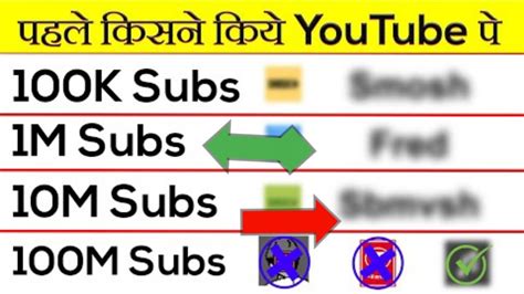 Youtube पे सबसे पहले किसने किये थे 100k 1m और 10m