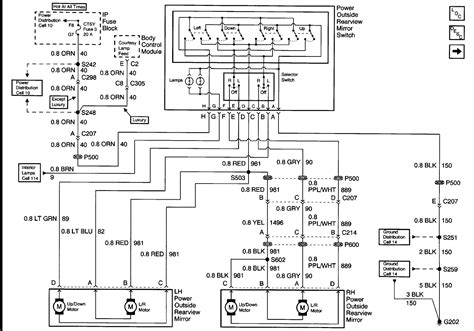 gmc power locks wiring diagram wiring library
