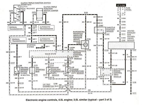 wiring diagram ford ranger  wiring diagram