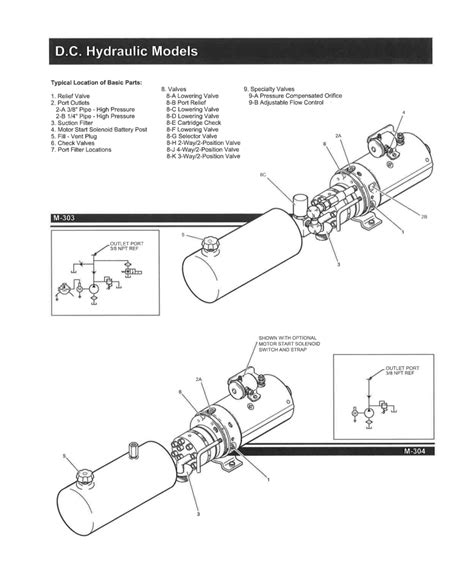 monarch hydraulic pump troubleshootingguide solutions