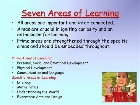 early years foundation stage curriculum powerpoint