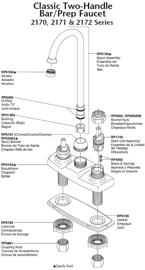 kohler kitchen faucet parts diagram wiring site resource