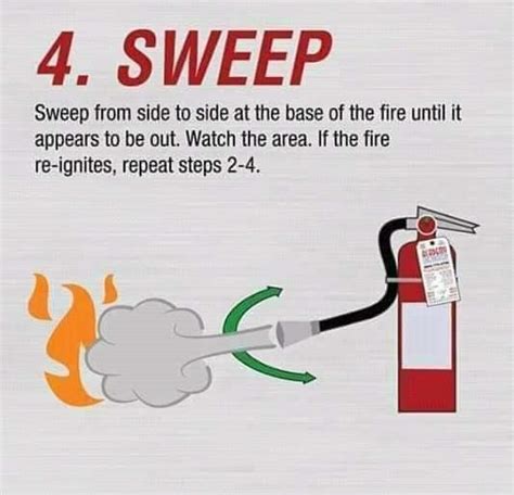 hse insider blog pass method  fire extinguisher usage