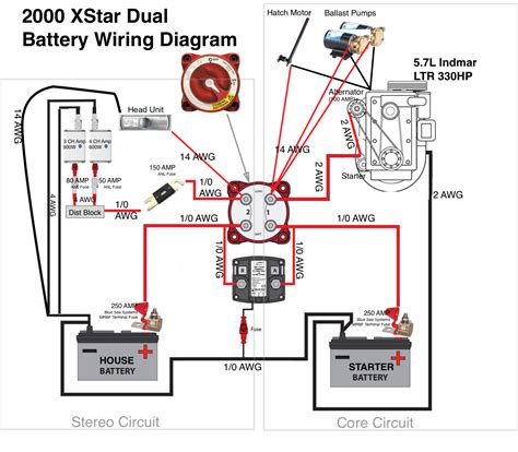 perko wiring diagram