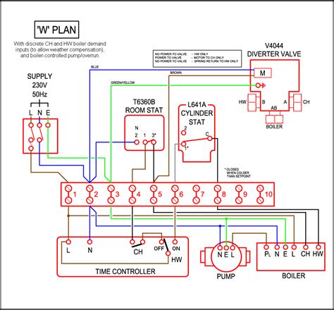 wiring diagram  honeywell
