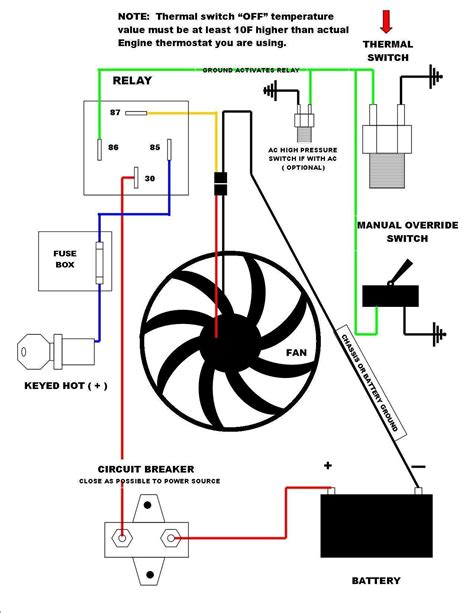 awesome radiator fan relay wiring diagram
