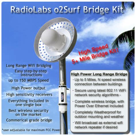 wifi point  point wireless bridge radiolabs