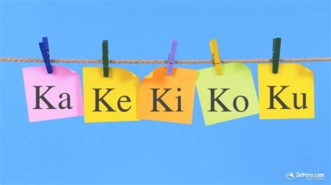 palabras  se escriben  ka  ki ko