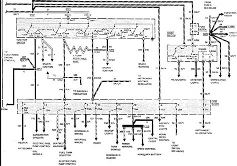 chevy p wiring diagram