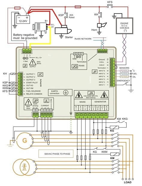 home wiring diagram maker diagram home wiring diagram software mac full version hd quality