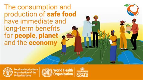 World Food Safety Day 2022 Safer Food Better Health