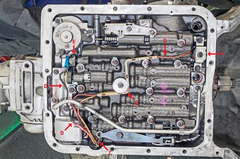 shift solenoid wiring