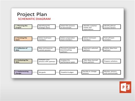 schematic process diagram