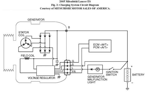 mitsubishi pajero workshop  service manuals wiring diagrams