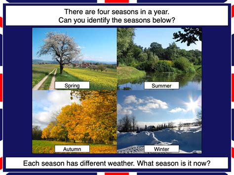 identifying   seasons  weather   united kingdom ksks