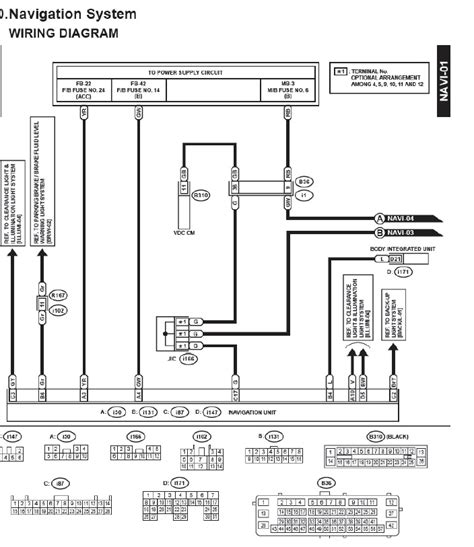 subaru navigation wiring diagram