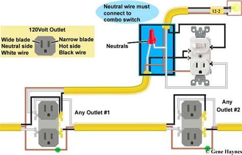 wiring  outlets   box diagram dedicated circuits electrical  wiring  light bulb