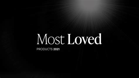 Most Loved Awards 2022