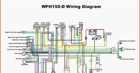 chinese scooter wiring diagram chinese cc scooter wiring diagram    find results