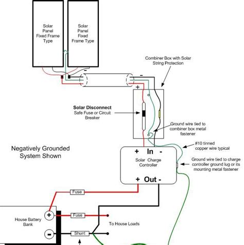 view  wiring diagram  solar panels   boat