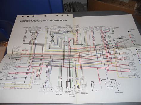 yamaha wiring diagram fjs fjsc ebay