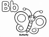 Colorear Butterfly Ingles Mariposa Papillon Pequeocio Inglés Fisher Verbos Coloriages Aprender Coloreando sketch template