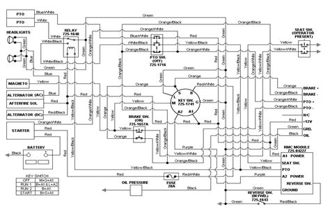 briggs  stratton coil wiring diagram wiring
