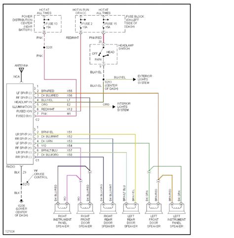 pioneer avh pdvd wiring diagram pioneer avh p wireing diagram small engine valve tap