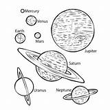 Solar System Coloring Pages Planet Kids Drawing Color Planets Pdf Earth Printable Colouring Venus Space Print Mercury Sun Mars Clipart sketch template