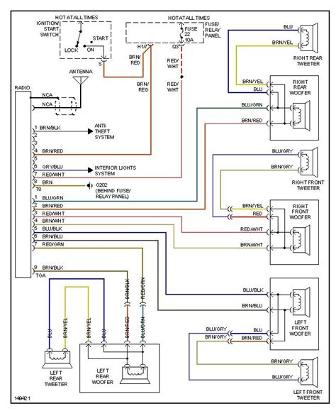 vw jetta radio wiring diagram