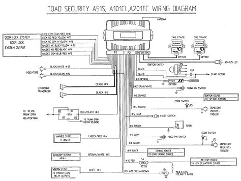 wiring diagram   automatic vehicle alarm system