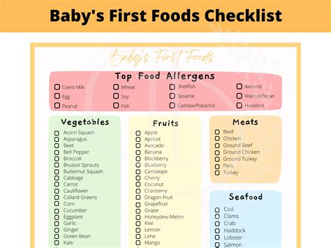 baby food checklist food checklist weekly meal plan etsy